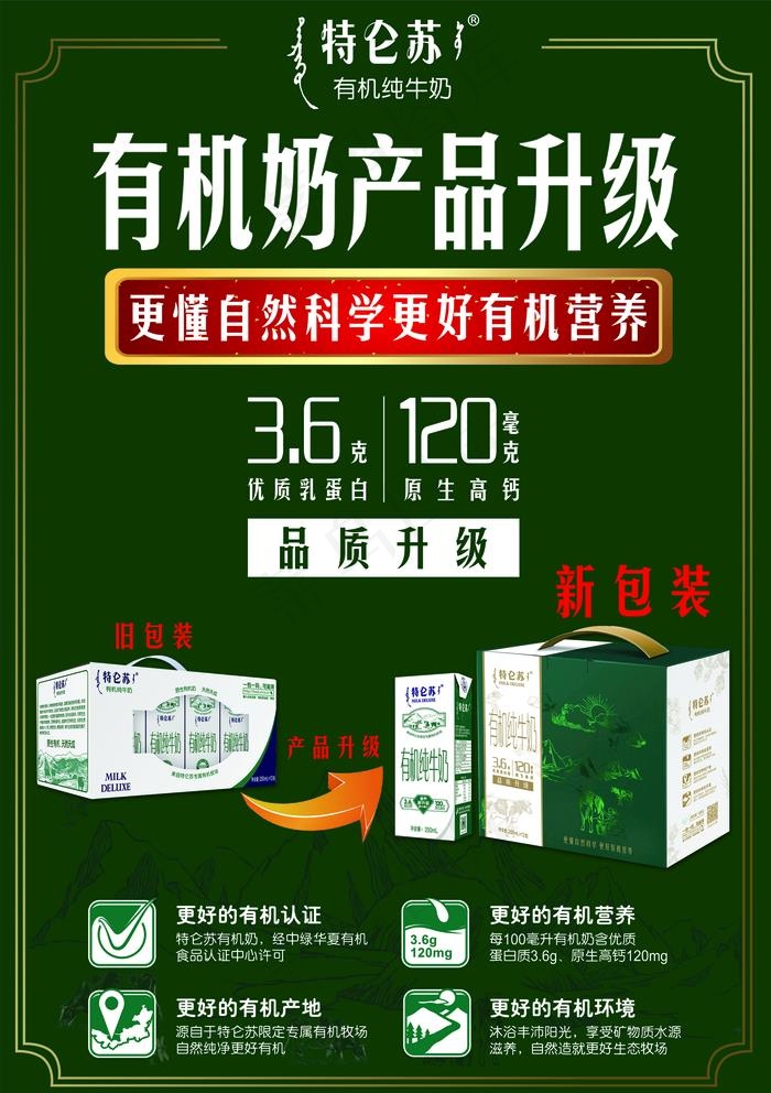 蒙牛特仑苏有机纯牛奶 产品升级图片(2421X3543(DPI:300))psd模版下载