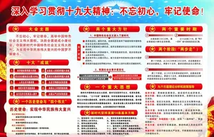 不忘初心牢记使命图片