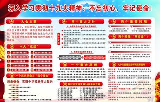 不忘初心牢记使命图片