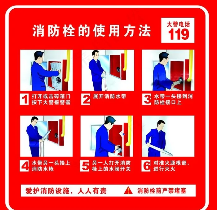 消防栓的使用说明图片cdr矢量模版下载