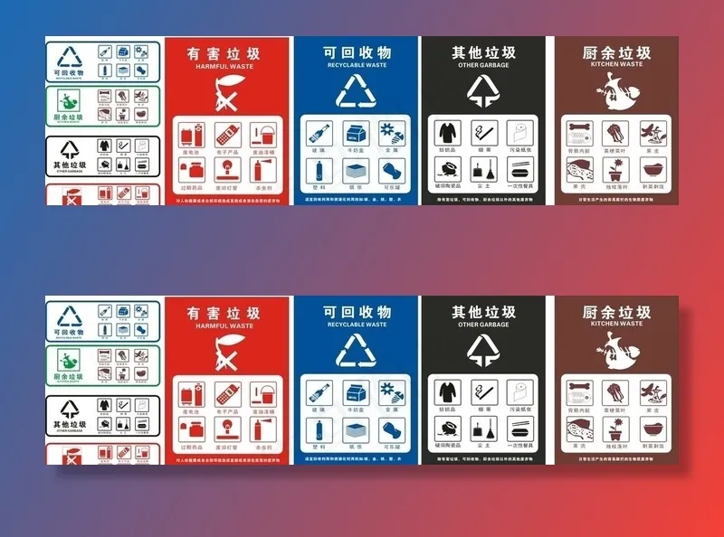 垃圾分类  分类标识图片cdr矢量模版下载