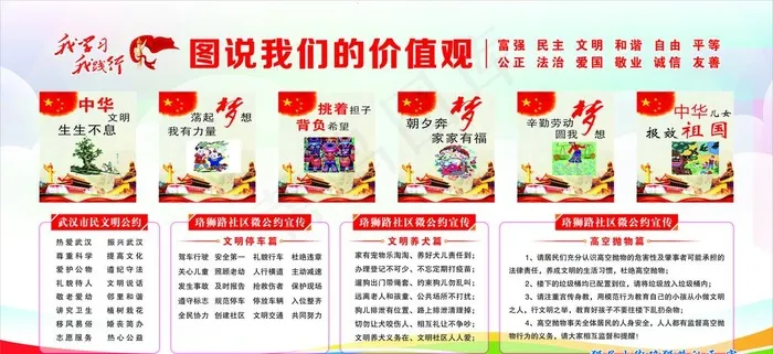 图说我们的价值观图片(2350X1150)cdr矢量模版下载