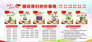 图说我们的价值观图片