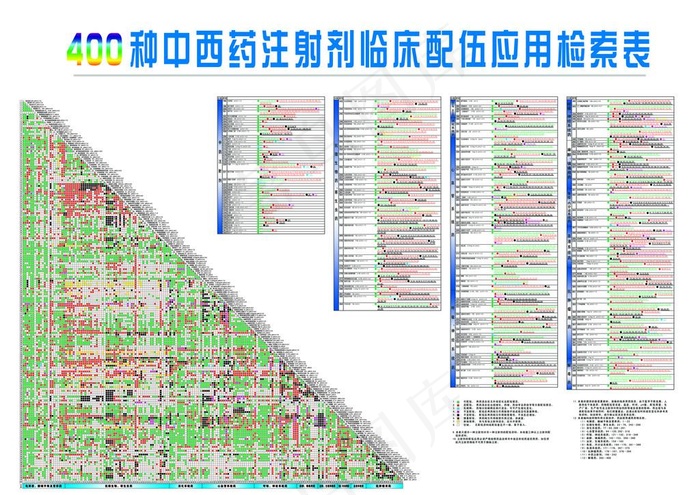 400种配伍表图片(10666X7870(DPI:200))psd模版下载