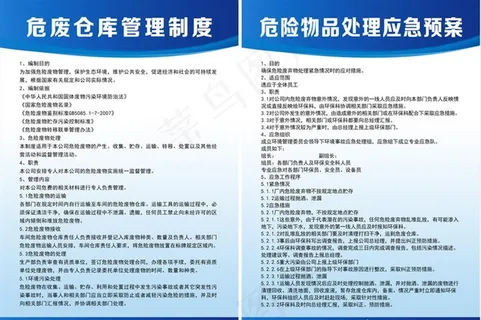 危费仓库管理制度应急预案图片