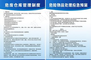 危费仓库管理制度应急预案图片