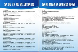 危费仓库管理制度应急预案图片