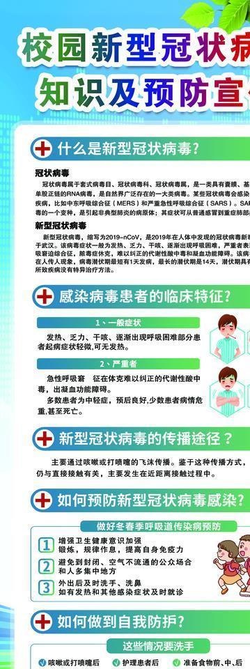 校园疫情防控图片psd模版下载