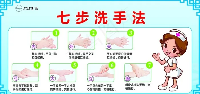 七步洗手法图片cdr矢量模版下载