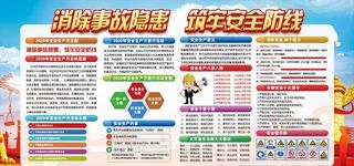 2020安全生产月图片