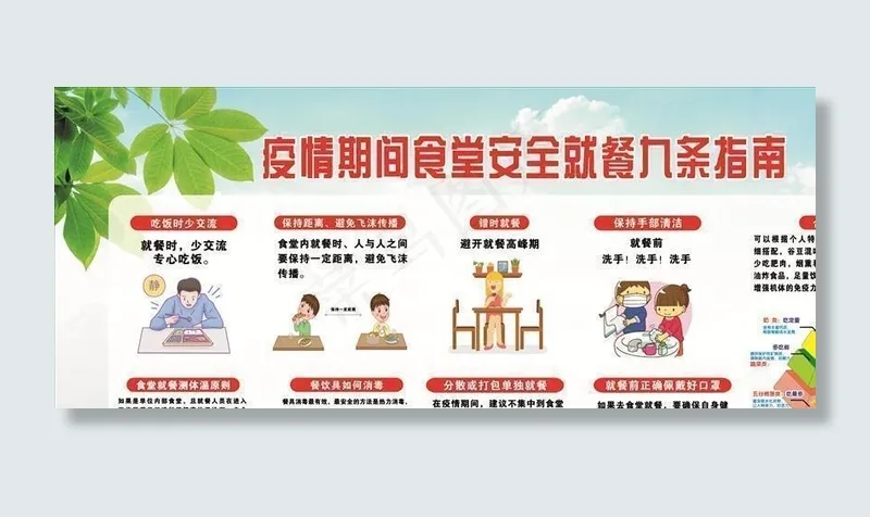 疫情期间食堂安全就餐九条指南图片(210X297)cdr矢量模版下载