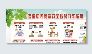疫情期间食堂安全就餐九条指南图片