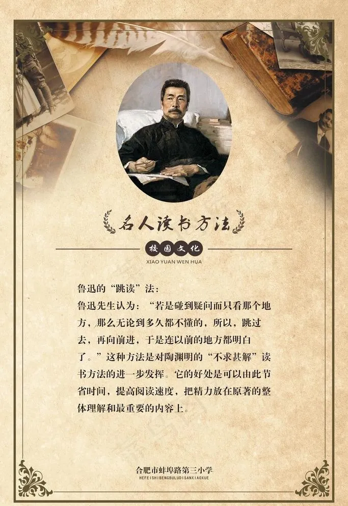 鲁迅图片(400X600)cdr矢量模版下载