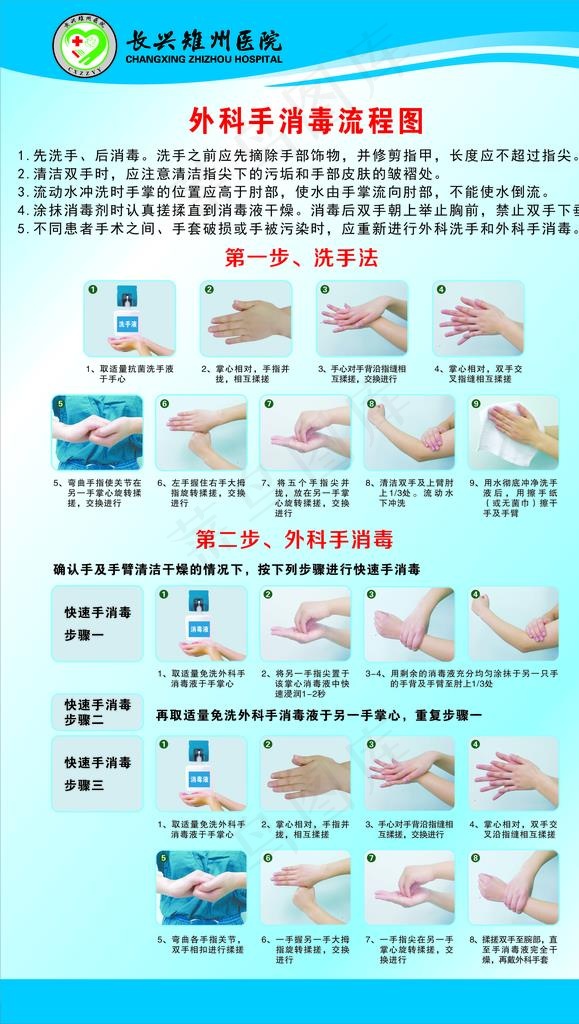 外科手术消毒流程图图片