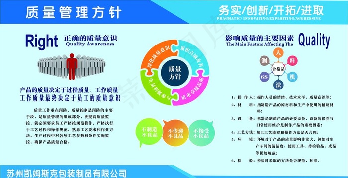 质量方针图片