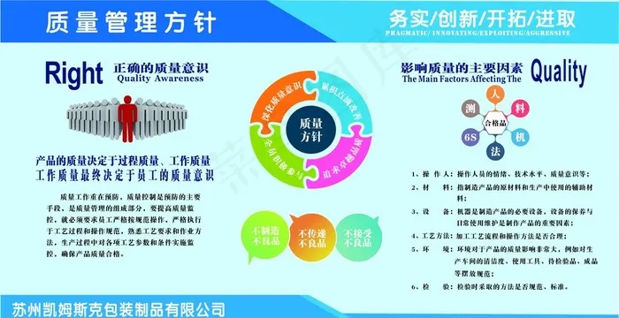 质量方针图片cdr矢量模版下载