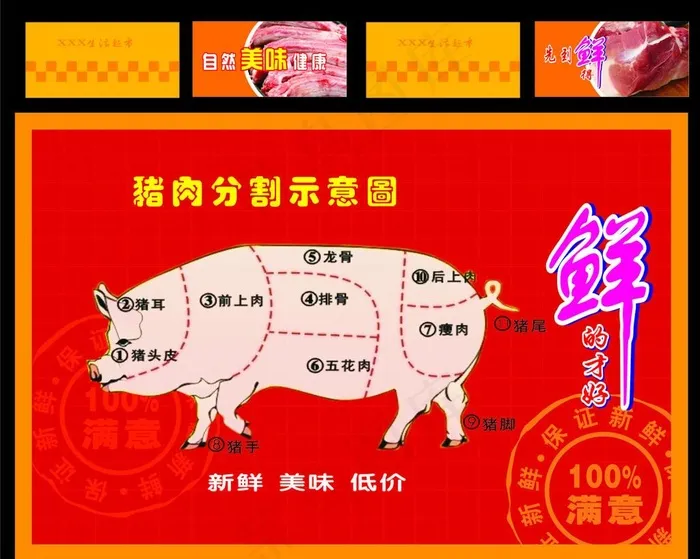 猪肉分割图猪肉广告（猪肉分割示意图为整张位图）图片cdr矢量模版下载