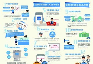 一次办 马上办图片