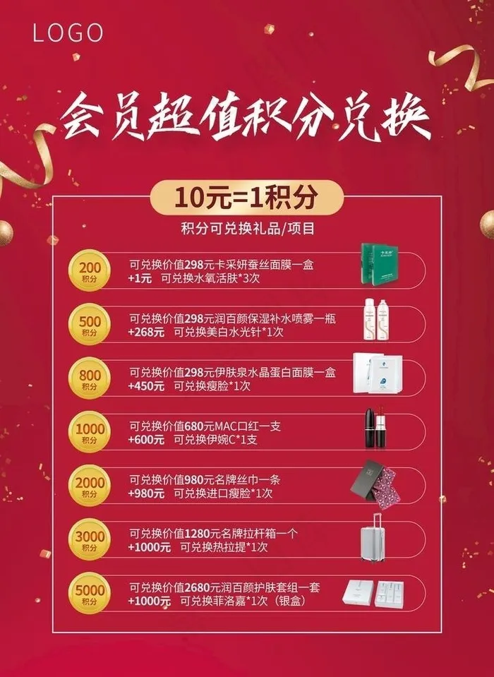会员积分兑换A4台卡图片(2480X3508(DPI:300))psd模版下载