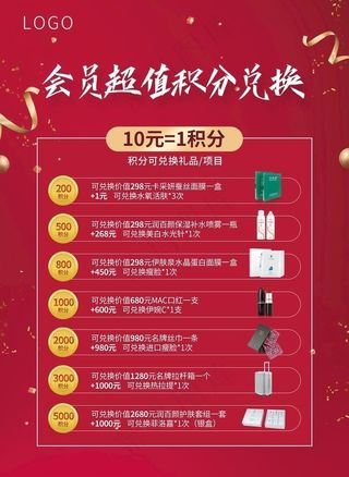 会员积分兑换A4台卡图片