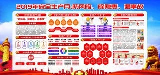 不忘初心牢记使命展板图片