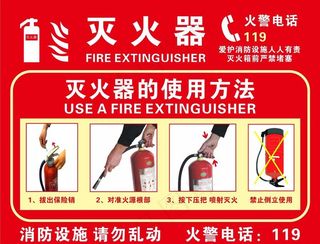 灭火器的使用方法图片