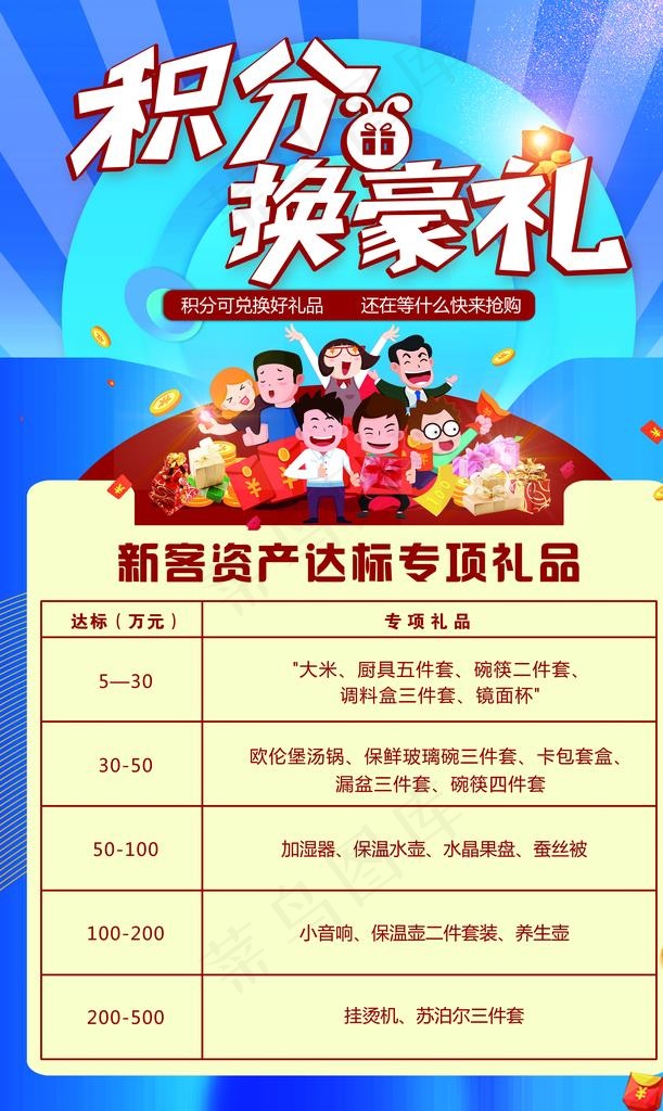 积分兑换图片(4252X6772(DPI:200))psd模版下载