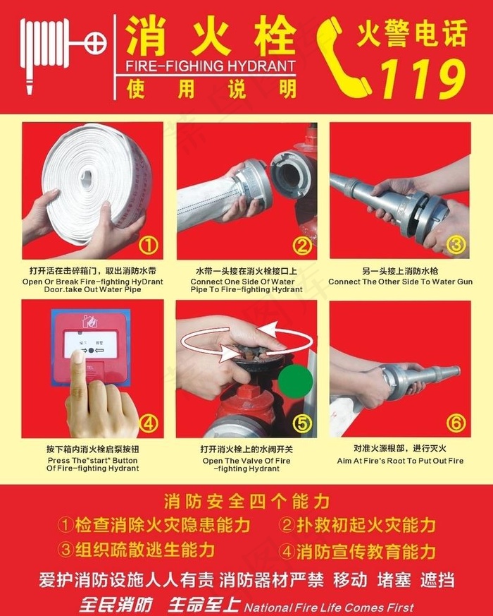 消火栓使用说明图片
