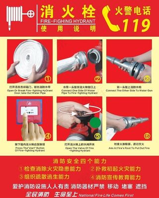 消火栓使用说明图片
