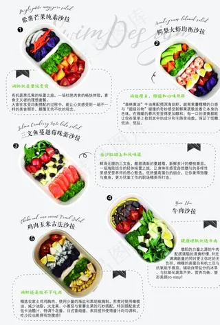 蔬菜轻食沙拉店铺价目表菜单图片