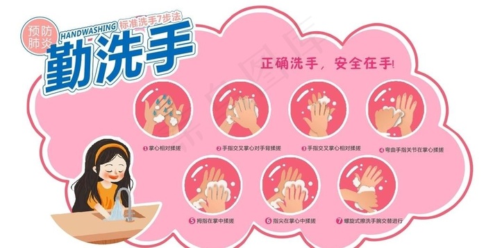洗手图片cdr矢量模版下载