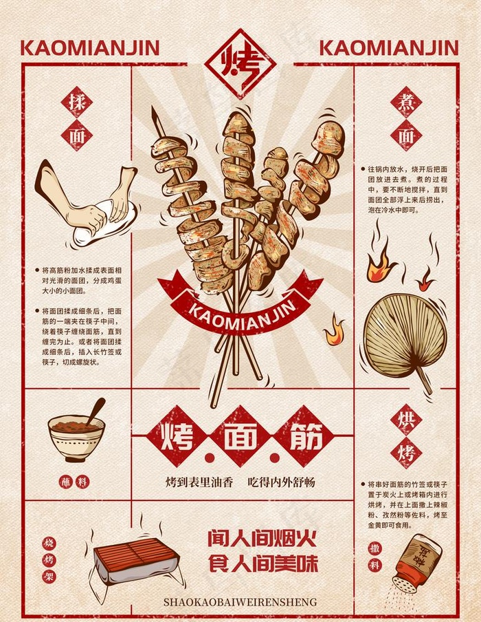 烤面筋图片