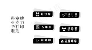 科室牌图片