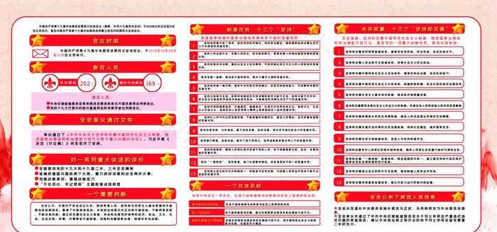十九大图片(3543X1772(DPI:150))psd模版下载