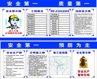 施工工地五牌一图图片