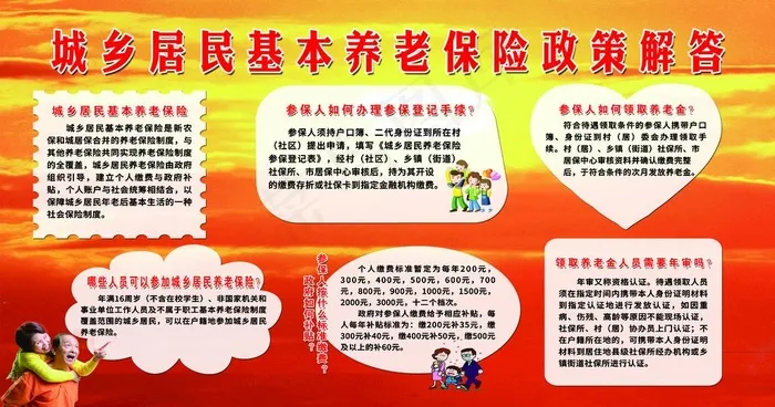 城乡居民基本养老保险政策解答图片(5344X2982(DPI:75))psd模版下载