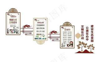 文明公约文化墙图片