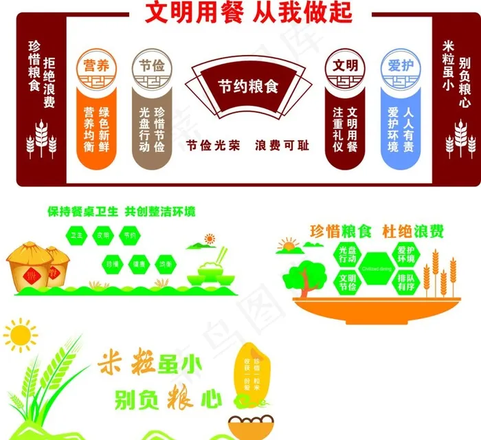 食堂文化图片cdr矢量模版下载