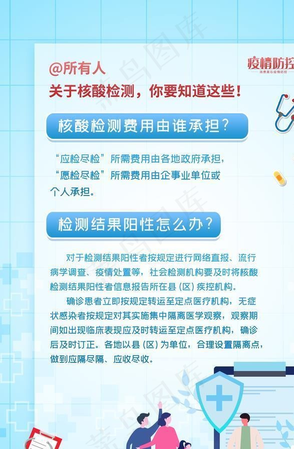 核酸检测图片psd模版下载