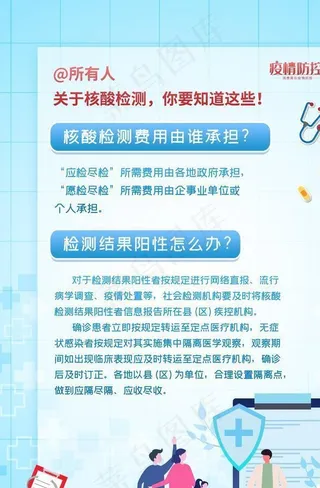 核酸检测图片