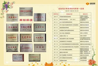荣誉册内页图片