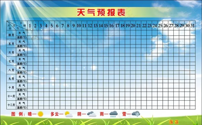 天气预报表图片psd模版下载