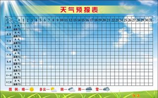 天气预报表图片