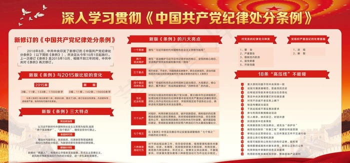 中国共产党纪律处分条例图片(6761X3359(DPI:72))psd模版下载