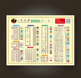 勾选点菜单图片