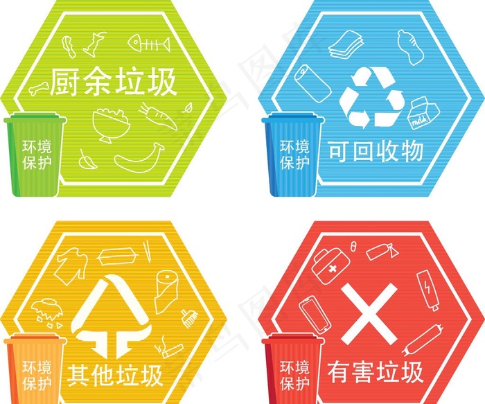 垃圾分类图标图片