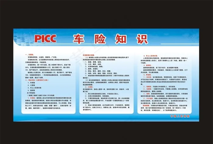 车险知识图片cdr矢量模版下载