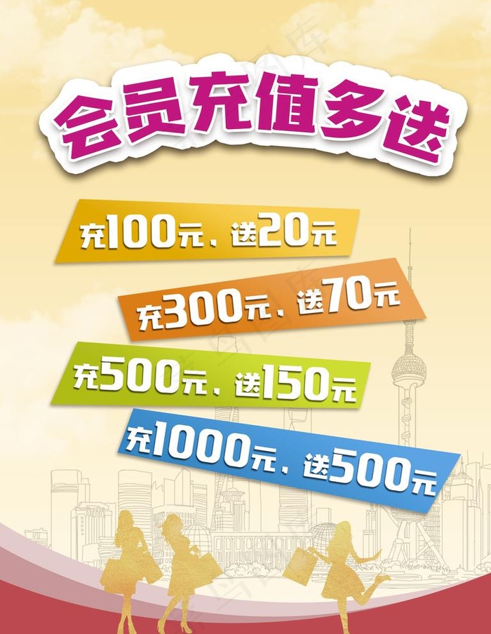 会员充值图片(3070X4094(DPI:130))psd模版下载