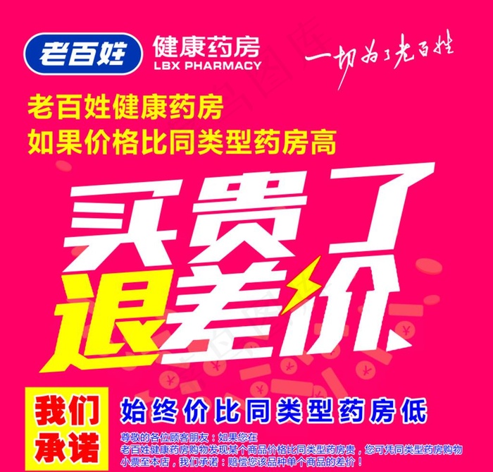 老百姓健康药房图片cdr矢量模版下载