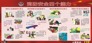 消防安全宣传图片